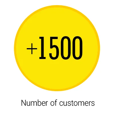 Customer Number2 en Customer Number